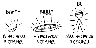 Больше пицца — больше зивертов